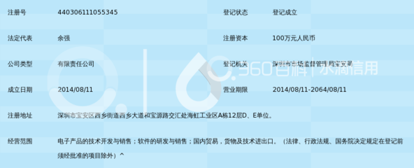 深圳市深智电科技 专注软件开发的创新驱动型企业